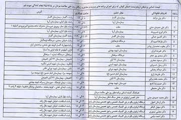 مردان ویزیت رایگان می شوند