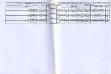 مردان وبزبت رایگان می شوند